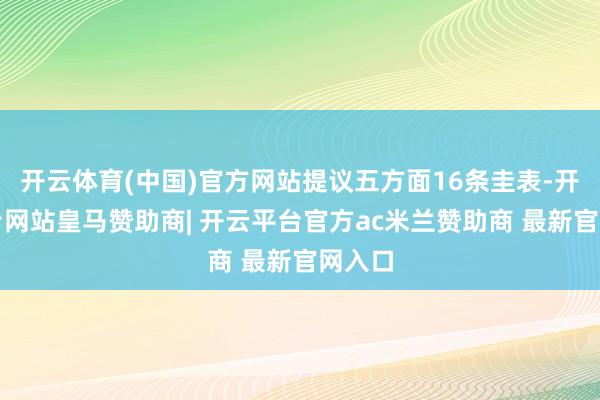 开云体育(中国)官方网站提议五方面16条圭表-开云平台网站皇马赞助商| 开云平台官方ac米兰赞助商 最新官网入口
